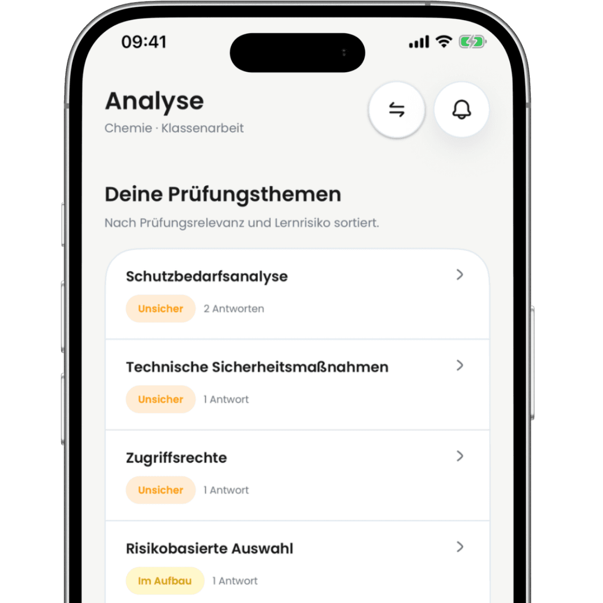 Dayova Analyse mit Prüfungsthemen und dem Lernstand je Thema